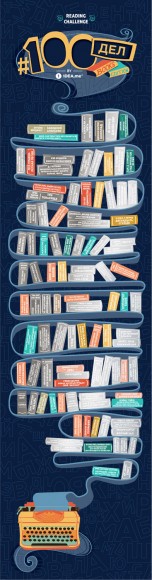 Скретч-постер #100 ДЕЛ Books Edition Скретч-постер #100 ДЕЛ Books Edition