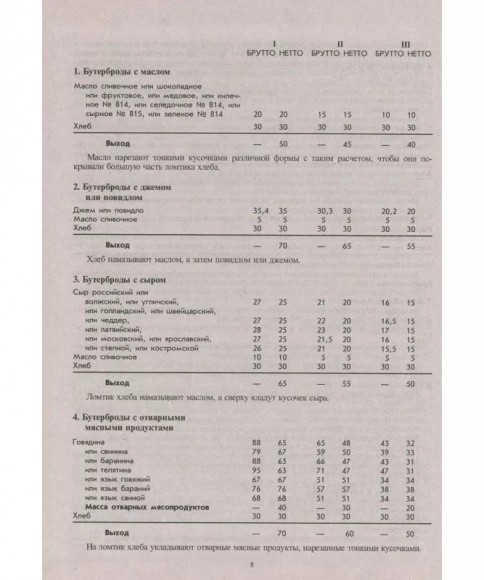 Сборник рецептур блюд и кулинарных изделий Сборник рецептур блюд и кулинарных изделий