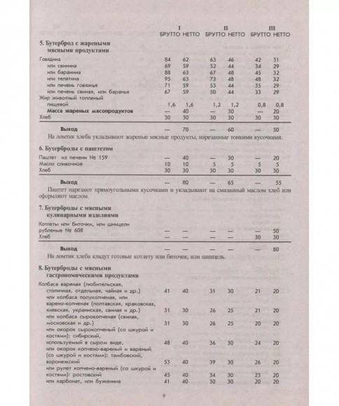 Сборник рецептур блюд и кулинарных изделий Сборник рецептур блюд и кулинарных изделий