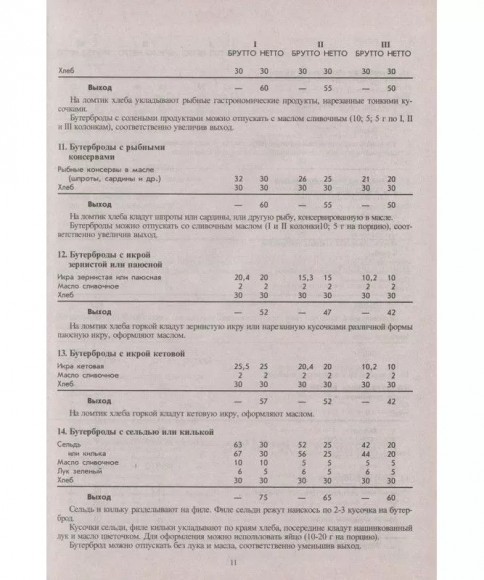 Сборник рецептур блюд и кулинарных изделий Сборник рецептур блюд и кулинарных изделий