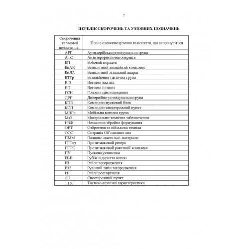 Порядок застосування підрозділів протитанкових ракетних комплексів «Javelin FGM-148» Порядок застосування підрозділів протитанкових ракетних комплексів «Javelin FGM-148»