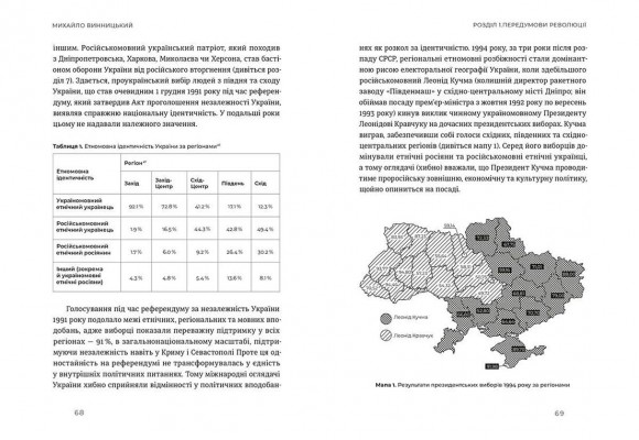 Український Майдан, російська війна. Хроніка та аналіз Революції Гідності Український Майдан, російська війна. Хроніка та аналіз Революції Гідності
