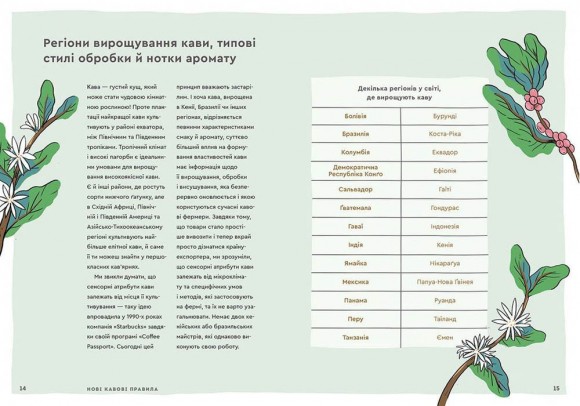 Нові кавові правила