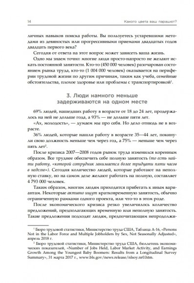 Какого цвета Ваш парашют? Легендарное руководство для тех, кто экстренно ищет работу Какого цвета Ваш парашют? Легендарное руководство для тех, кто экстренно ищет работу