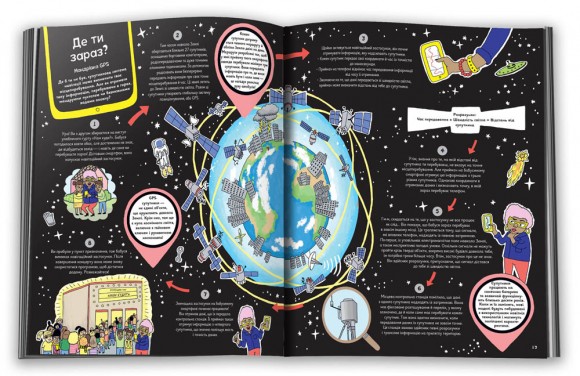 Щоденні мандрівки звичних речей