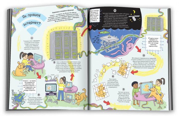 Щоденні мандрівки звичних речей