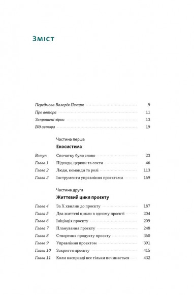 Як не профакапити проєкт