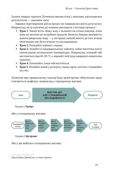 Як не профакапити проєкт