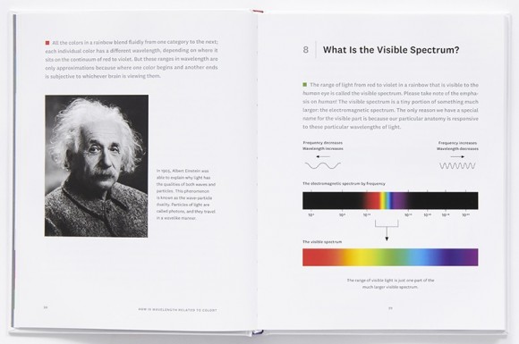 What Is Color? 50 Questions and Answers on the Science of Color What Is Color? 50 Questions and Answers on the Science of Color