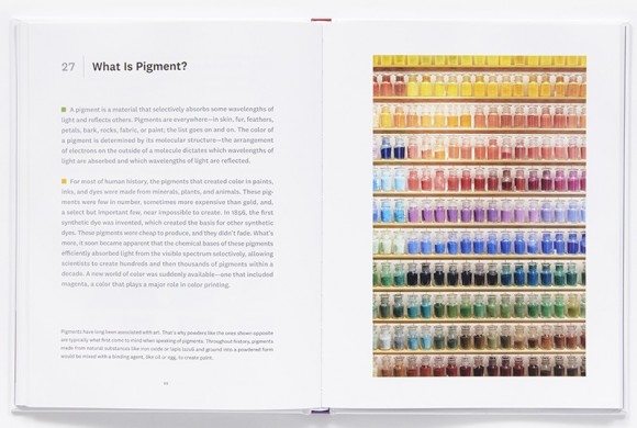 What Is Color? 50 Questions and Answers on the Science of Color What Is Color? 50 Questions and Answers on the Science of Color