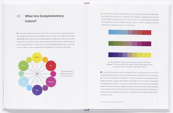 What Is Color? 50 Questions and Answers on the Science of Color What Is Color? 50 Questions and Answers on the Science of Color