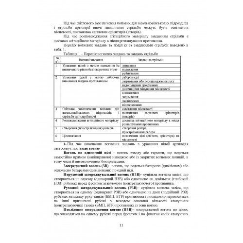 Правила стрільби і управління вогнем наземної артилерії (дивізіон, батарея, взвод, гармата)