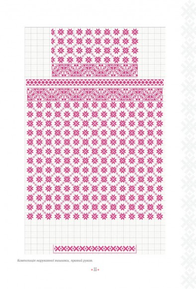 Українські вишиванки: орнаменти, композиції