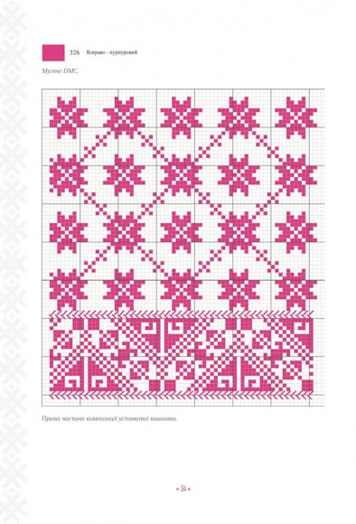 Українські вишиванки: орнаменти, композиції