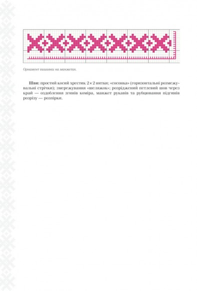 Українські вишиванки: орнаменти, композиції