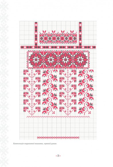 Українські вишиванки: орнаменти, композиції