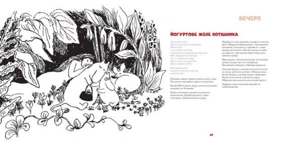 Рецепти Мумі-мами Рецепти Мумі-мами