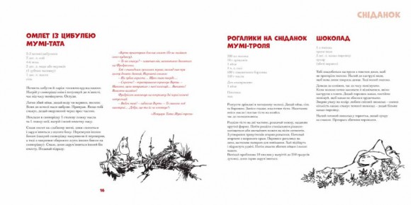 Рецепти Мумі-мами Рецепти Мумі-мами