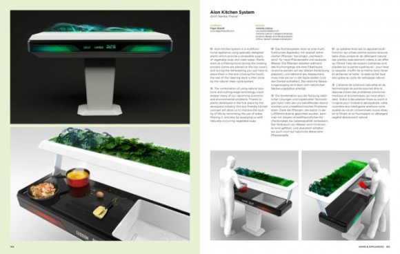 Product Design in the Sustainable Era Product Design in the Sustainable Era