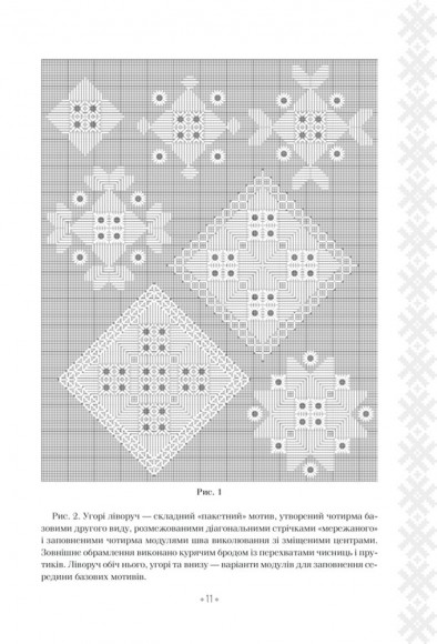 Вишивальні традиції України: «білі» та «писані» сорочки