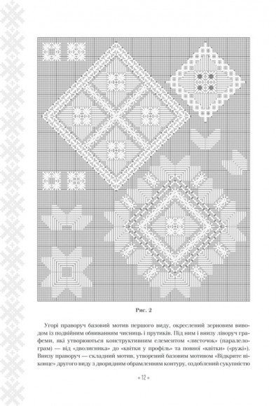 Вишивальні традиції України: «білі» та «писані» сорочки