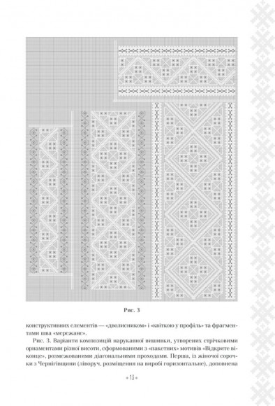 Вишивальні традиції України: «білі» та «писані» сорочки