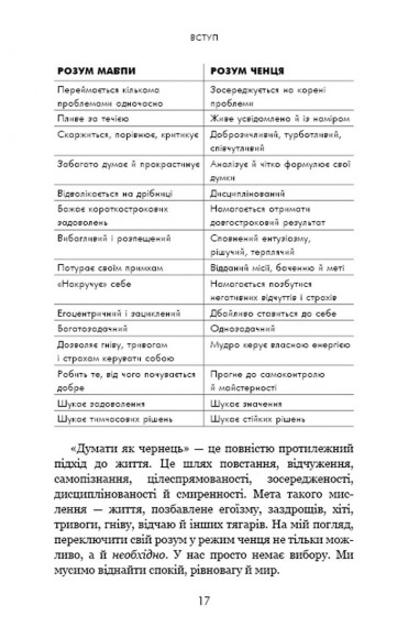Думай, як чернець. Посібник з досягнення внутрішньої гармонії Думай, як чернець. Посібник з досягнення внутрішньої гармонії