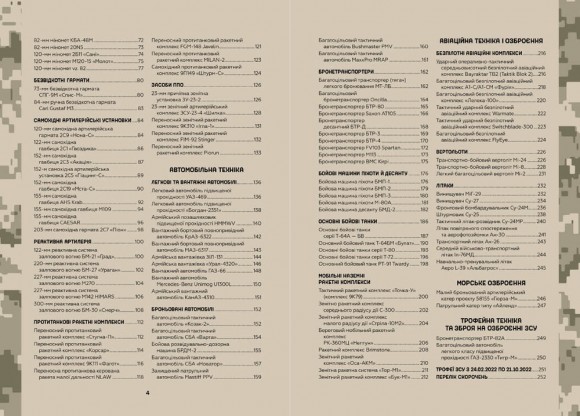 Зброя Перемоги Зброя Перемоги