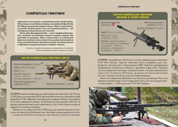 Зброя Перемоги Зброя Перемоги