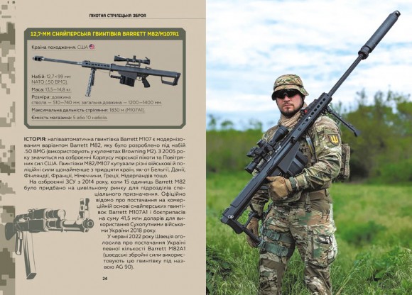 Зброя Перемоги Зброя Перемоги