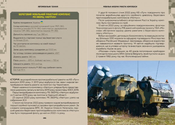 Зброя Перемоги Зброя Перемоги