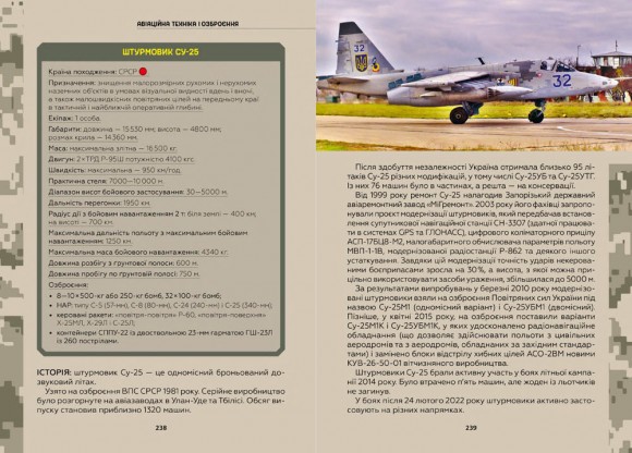 Зброя Перемоги Зброя Перемоги