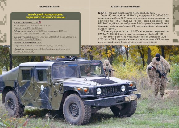 Зброя Перемоги Зброя Перемоги