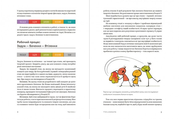 WORKFLOW. Практичний посібник до творчого процесу