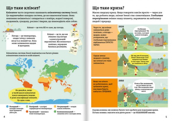 Клімат для початківців Клімат для початківців