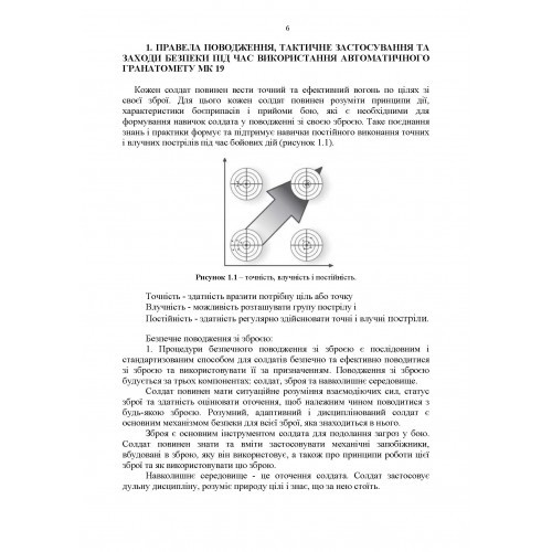 Інструкція з експлуатації автоматичного гранатомету Mk 19 (М3)