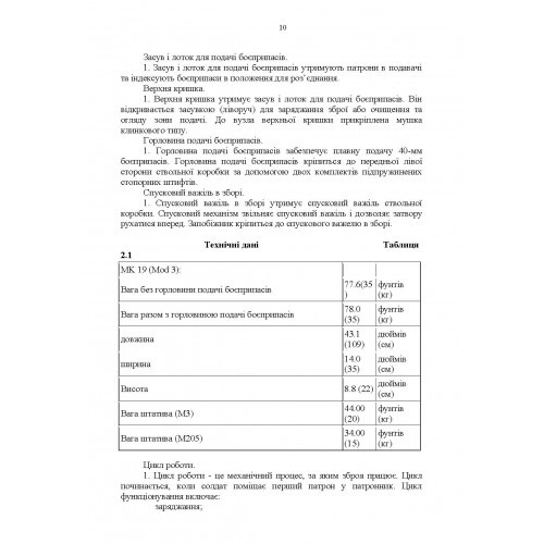 Інструкція з експлуатації автоматичного гранатомету Mk 19 (М3)
