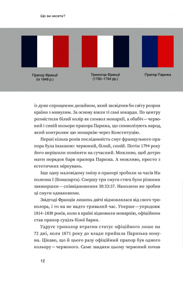 Що ви несете? Дмитро Дубілет розповідає найцікавіші історії про прапори усіх країн світу Що ви несете? Дмитро Дубілет розповідає найцікавіші історії про прапори усіх країн світу