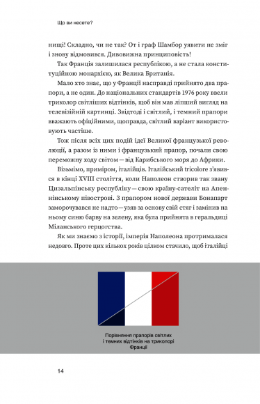Що ви несете? Дмитро Дубілет розповідає найцікавіші історії про прапори усіх країн світу Що ви несете? Дмитро Дубілет розповідає найцікавіші історії про прапори усіх країн світу