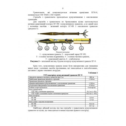 Керівництво зі стрілецької справи до 73-мм станкового протитанкового гранатомета (СПГ-9М) Керівництво зі стрілецької справи до 73-мм станкового протитанкового гранатомета (СПГ-9М)