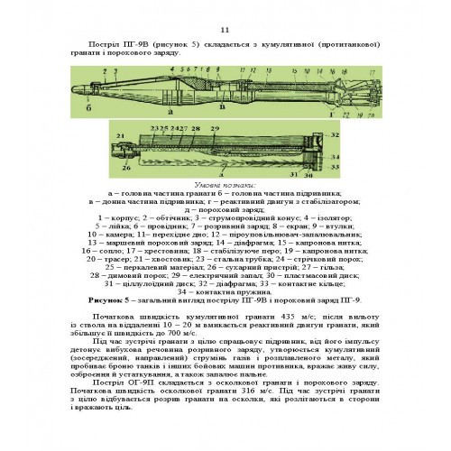 Керівництво зі стрілецької справи до 73-мм станкового протитанкового гранатомета (СПГ-9М) Керівництво зі стрілецької справи до 73-мм станкового протитанкового гранатомета (СПГ-9М)