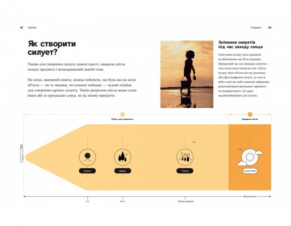 З камерою в кишені. Як знімати вражаючі світлини на телефон
