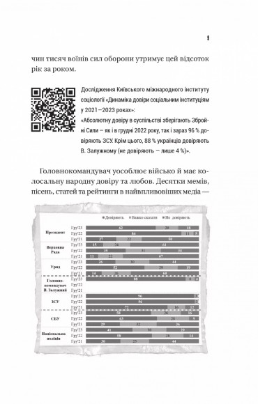 Залізний генерал. Уроки людяності Залізний генерал. Уроки людяності