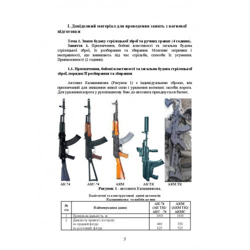 Вогнева підготовка Вогнева підготовка