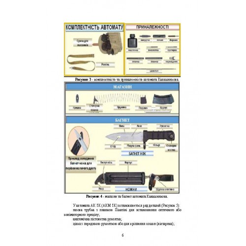 Вогнева підготовка Вогнева підготовка