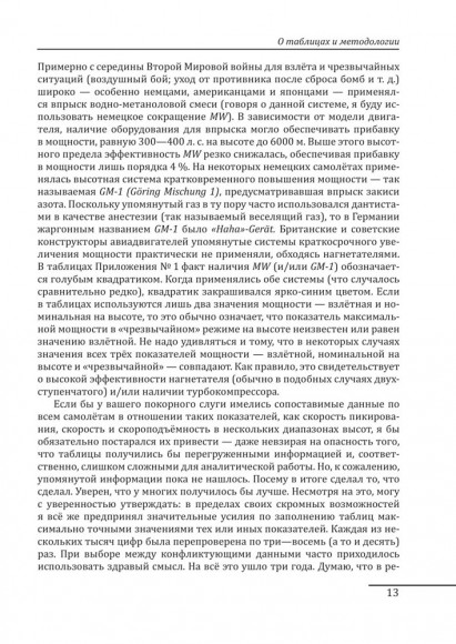 Война моторов. Крылья Советов Война моторов. Крылья Советов
