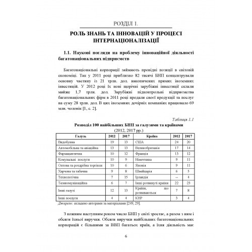 Мережі створення знань багатонаціональних підприємств Мережі створення знань багатонаціональних підприємств