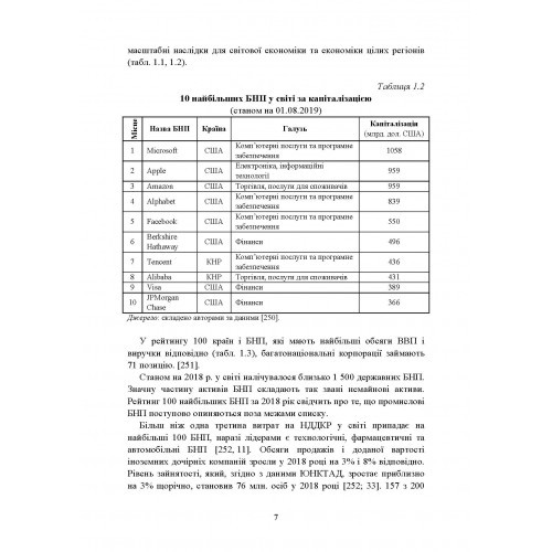 Мережі створення знань багатонаціональних підприємств Мережі створення знань багатонаціональних підприємств