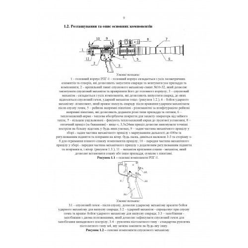 Керівництво оператора по експлуатації 40мм високоточним ручним протитанковим гранатометом «PSRL-1TM» AIRTRONIC USA PRG-7