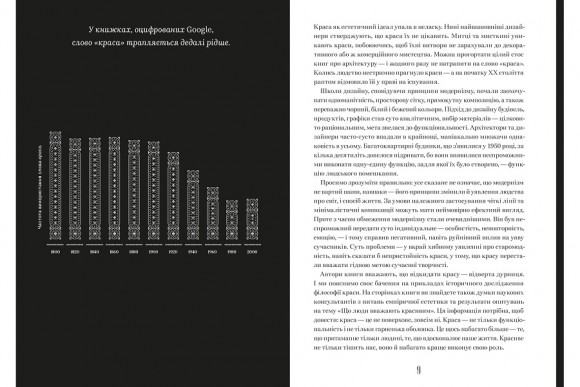 Заґмайстер і Волш. Краса (без сріблення обрізу) Заґмайстер і Волш. Краса (без сріблення обрізу)